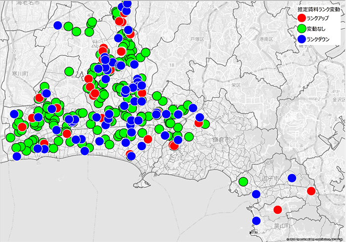 図6：湘南エリアのマンション賃料ランク変動「低価格帯」