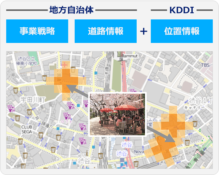 都市計画：イメージ